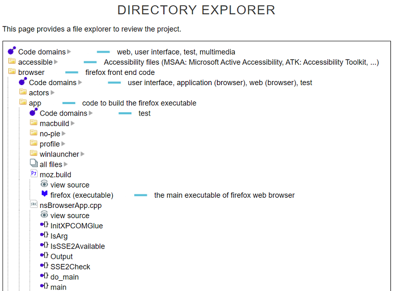kezacode file explorer image